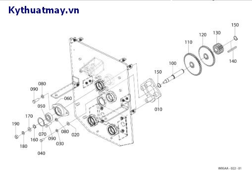 Hệ thống truyền động 3